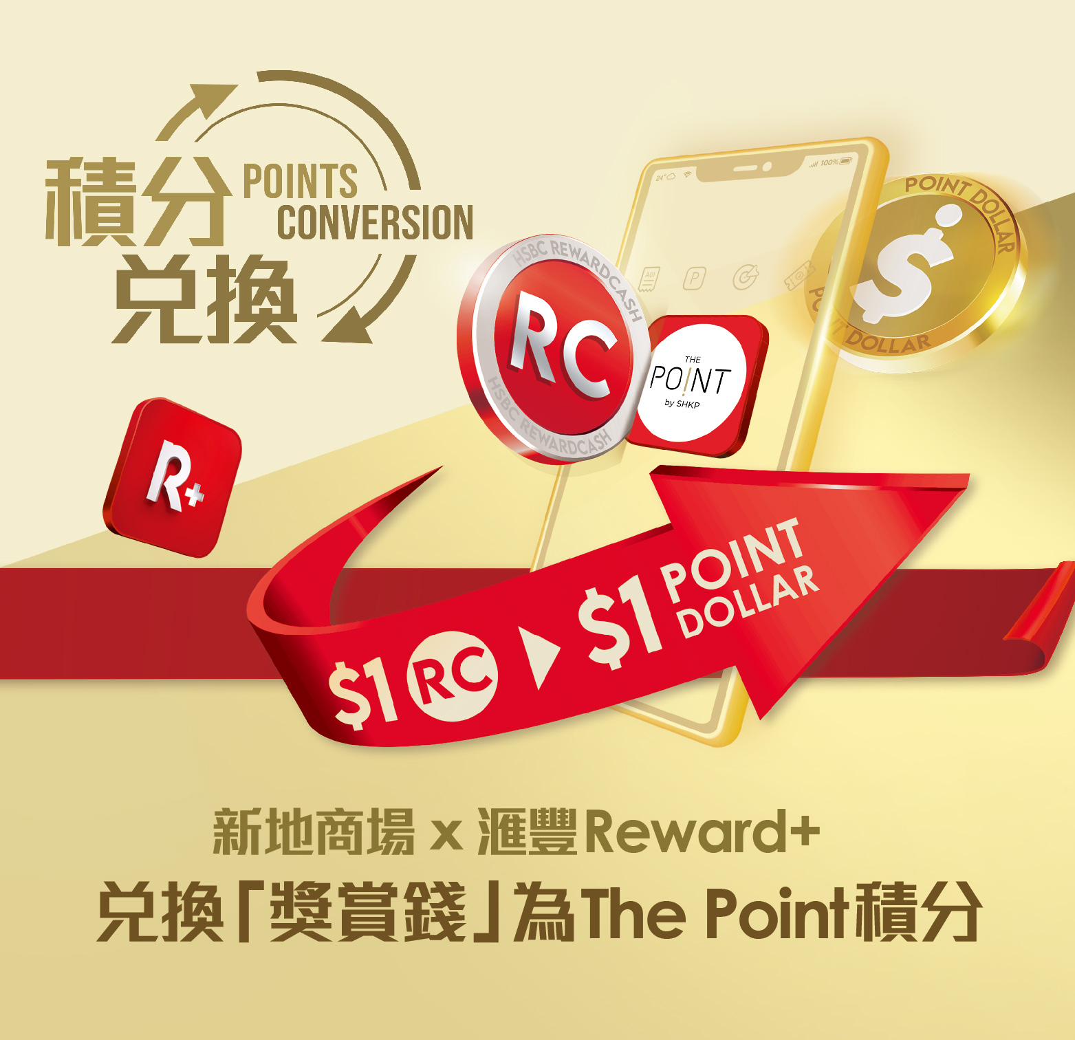 新地商場 X 滙豐Reward+ 兌換「獎賞錢」優惠