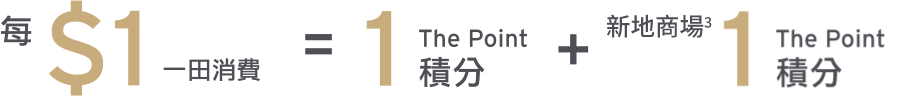 一田消費1蚊同時自動賺取1分YATA積分及1分The Point 積分